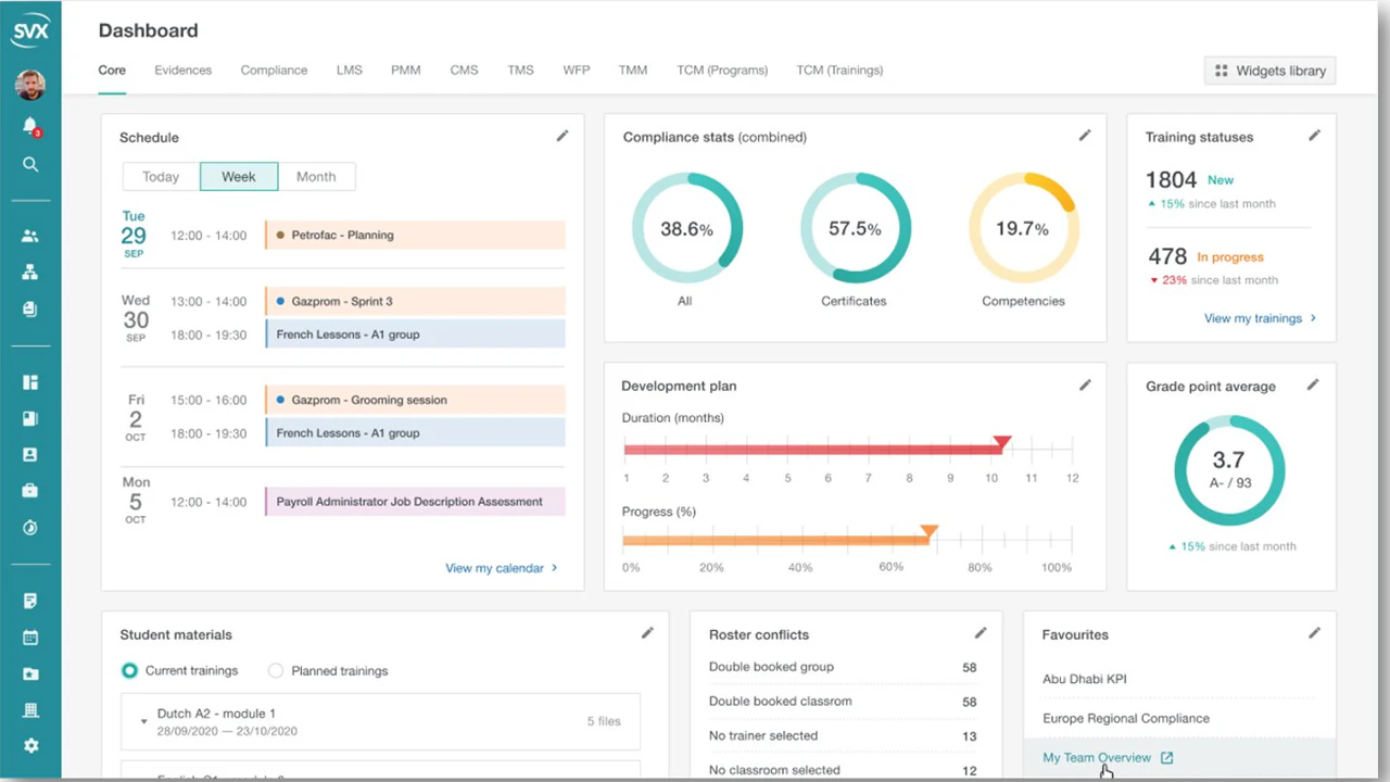 screenshot of Skills Assurance